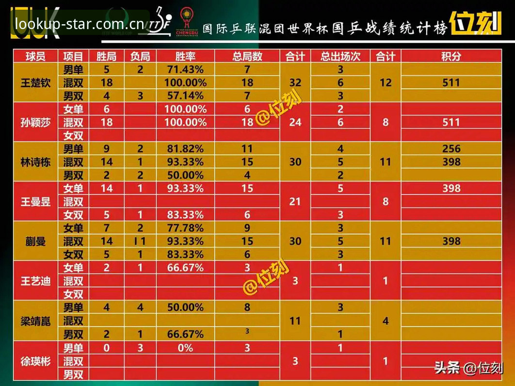 星空中国APP赛事数据合集深度评测：数据替代站如何重塑棋牌体验？