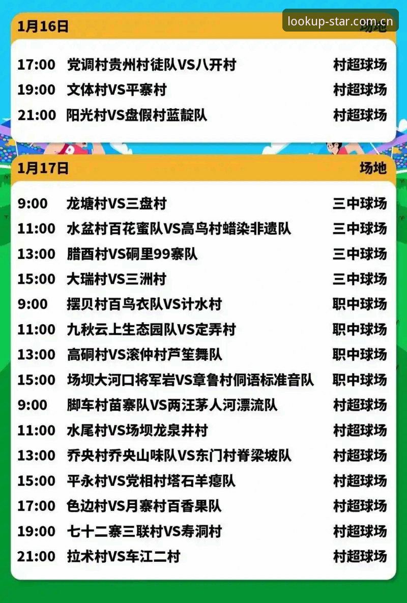5个关键角度解读最新星空中国APP赛事数据合集，帮你省下80%筛选时间