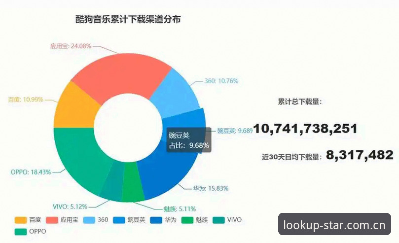 避开自在仰望版同类直播竞品评测的3个常见误区——数据控的实测记录